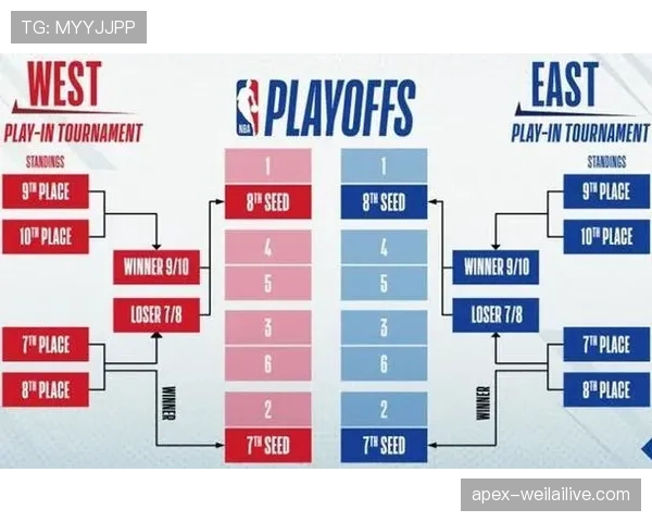 干扰球在国际规则与NBA规则中有何不同？