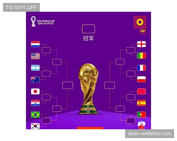 2026世界杯淘汰赛赛程安排详解
